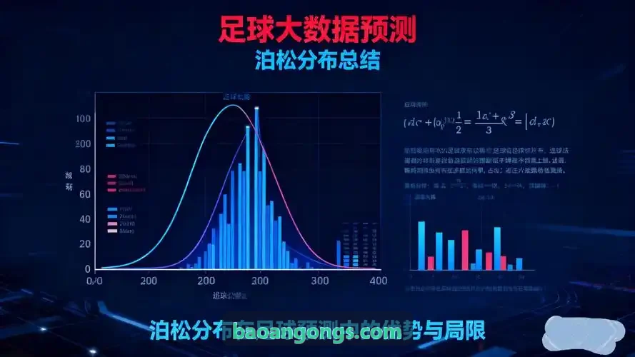 青训评估与运动生物力学数据监测